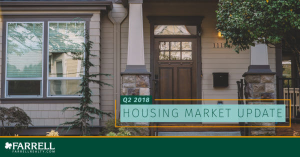 q2-housing-market-update-featured